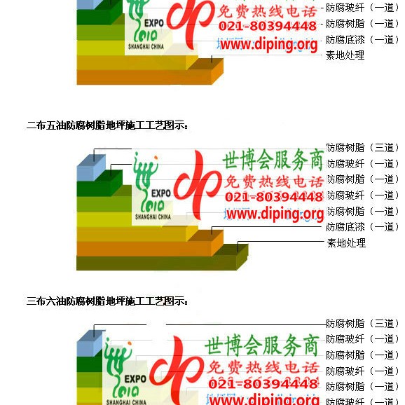 吴忠环氧玻璃钢地坪，防腐蚀地坪，防腐蚀自流平地坪产品图2